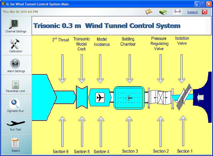 Advanced Control Systems - Wind Tunnel.jpg